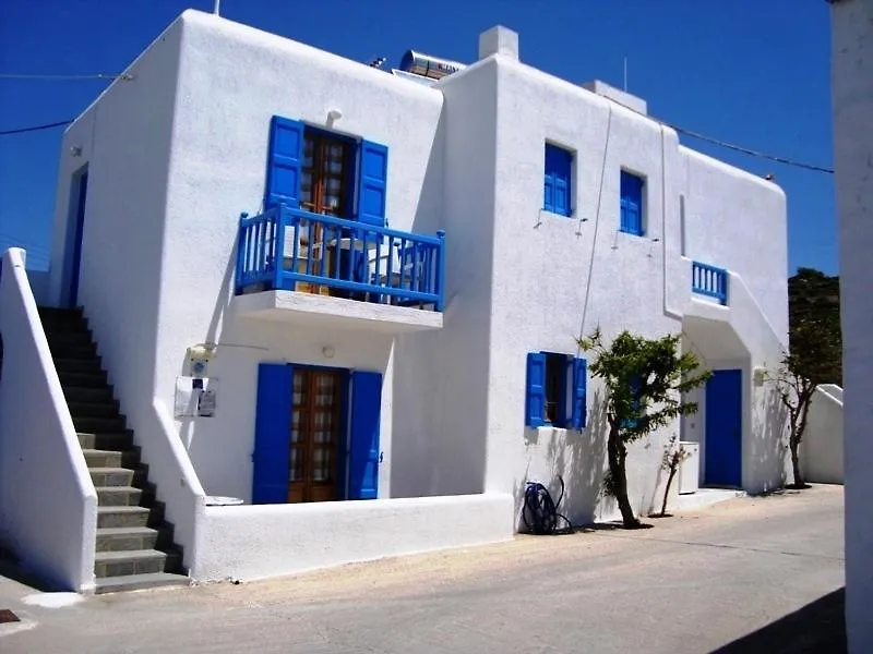 Marina Blue Ornos Hotel Ornos (Mykonos)