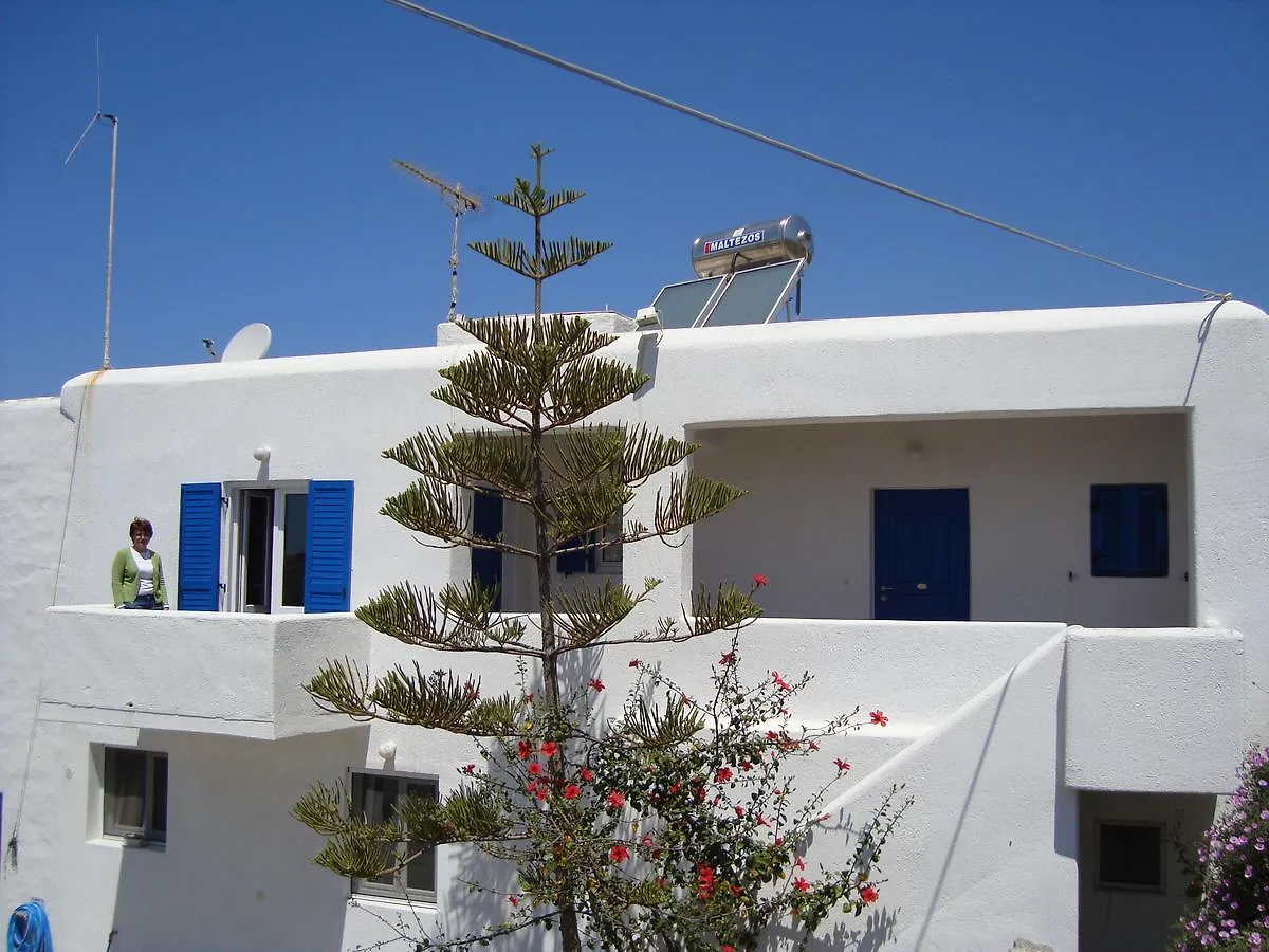 Marina Blue Ornos Hotel Ornos (Mykonos)